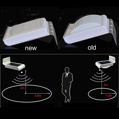 Kohree 16 Super Bright LED Wireless Solar Powered Motion Sensor Light Outdoor Garden Patio Path Deck Yard Stair Outside Wall Mount Gutter Fence Security Lamp