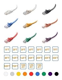 Cat6 cables en negro, Negro