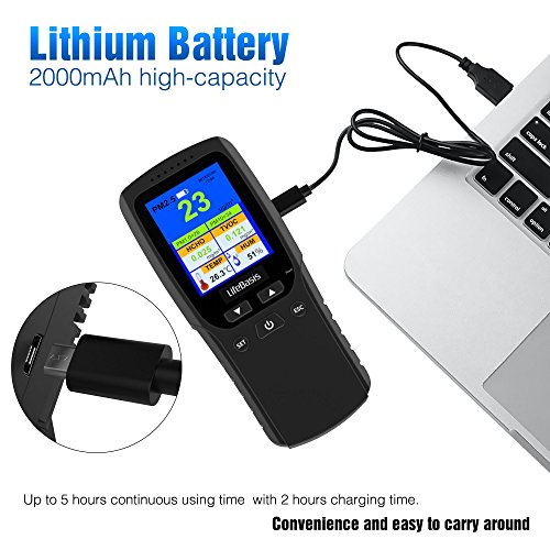 Life Basis Air Quality Monitor, Accurate Testing PM2.5 Particle Counter Formaldehyde HCHO Detector with PM1.0 PM10 TVOC TEMP HUM AQI Multi Test Data for Indoor Outdoor Car