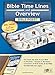 Bible Time Lines and Overview - Bible Insert (Ultra-Slim Bible Tools)