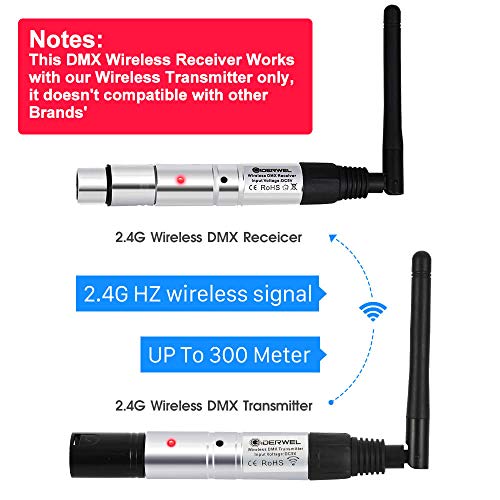 GIDERWEL DMX Wireless Receiver Transmitter Light Control Dfi DJ for