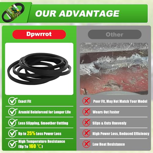 Upgraded GX21833 Deck Drive Belt Replacement Compatible with John Deere L120 L130 145 D140 LA145 LA130 D150 D160 LA165 LA155 X165 48-Inch Deck GX20571 Fit Stens 265-238