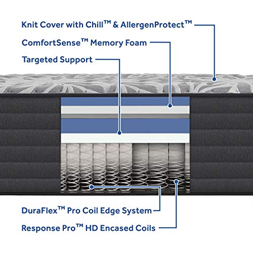 Sealy Posturepedic Plus, Tight Top 15Inch Plush Ultra Soft Mattress
