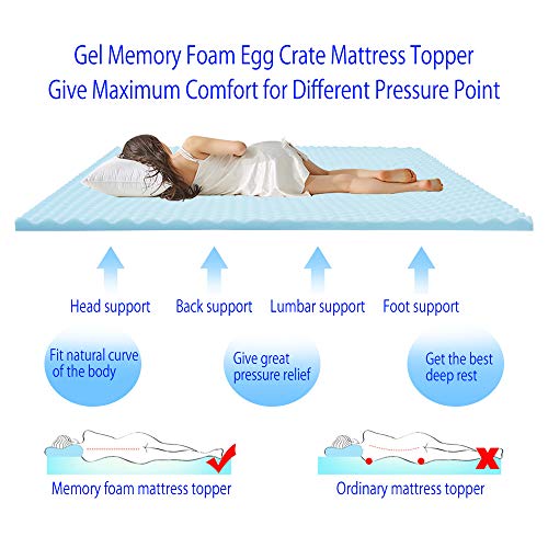 Milemont 3 inch Egg Crate Mattress Topper Queen SizeGel Swirl Memory