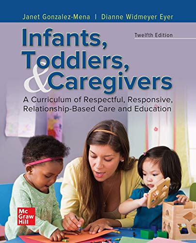 Infants,Toddlers,+Caregivers (Loose)