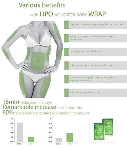 Ultimate Body Wrap Lipo Applicator Wrap. 12 Wraps + Defining Gel (5.07 oz) it works for inch loss , tone and contouring