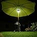 Hallomall Patio Umbrella Light 28 LED Rechargeable Umbrella Pole Lamp with 2 Dimming Level for Patio Umbrellas, Camping Tents and Other Outdoor Use