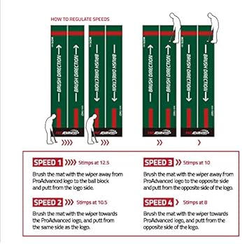 proadvanced proinfinity putting mat