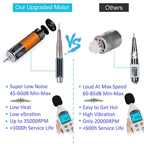 35000RPM Rechargeable Nail Drill - Portable Nail Drill Machine Cordless Wireless Electric Nail File Drill Professional Brushless Nail Drill for Acrylic Gel Nails with Drill Bits Set