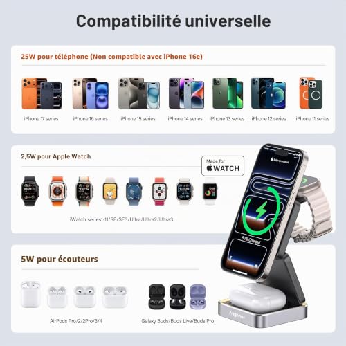 25W Charging Dock, Foldable Induction Charger 3 in 1, Wireless Charger Compatible with Magsafe and Night Light for iPhone 17/16/15/14/13/12 Series, AirPods, Apple Watch with 45W Charger