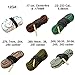 IdealHouse 2 Pack Gun Bore Snake Gun Maintenance Barrel Cleaner Tools .17 .22 Cal .308 .380 9mm .270 7mm Caliber 12GA Rifle Pistol Shotgun Cleaning (Choose More Calibers)