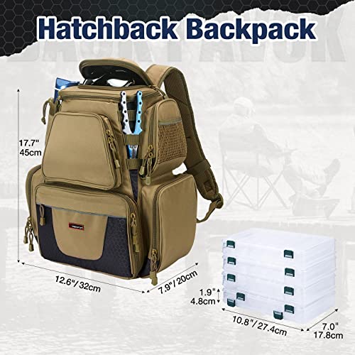 Piscifun Fishing Tackle Backpack with 4 Tackle Boxes, Waterproof Rain