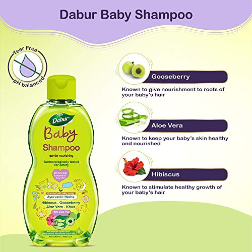 Dabur-Baby-Gift-Pack-5-pieces-Daily-baby-care-essentials-with-No-Harmful-Chemicals-Hypoallergenic-Dermatologically-tested-with-No-Paraben-and-Phthalates