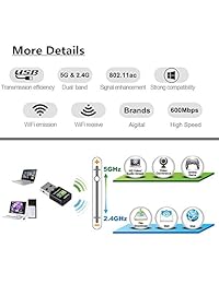 USB WiFi Adapter for PC, 600Mbps Dual Band No CD ROM Required WiFi Dongle, Mini USB Wireless Network Adapter for Desktop Laptop,Support Windows10 8 7 Vista XP