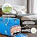 Bago Large Foldable Duffel Bags for Traveling Women & Men - 80L Packable Duffle Bag for Travel with Shoe Compartment - Water Repellant, Heavy Duty, Lightweight Folding & Collapsible (Blue)
