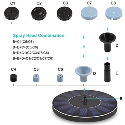 SOARAISE Solar Fountain, Solar Powered Bird Bath Fountain Water Pump for Outdoor Garden, Pond, Pool - Thumbnail 4