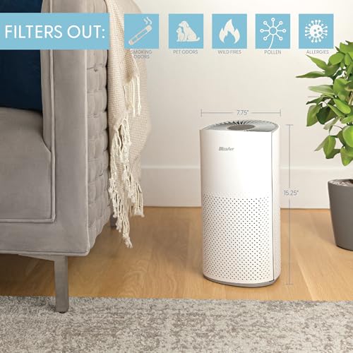 Air Purifiers for Home Large Room Pets Up to 1800 Ft² - Smart WiFi & Voice Control True HEPA Air Purifier For Home Bedroom Smoke, Dust, Pet Dander, Pollen, Sleep Mode - Kery Plus