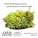 The Army Painter Battlefield Essential Series: Summer Undergrowth Basing for Miniature Bases and Wargame Terrains - Static Grass and Shrubs for Bases of Miniature Toys, 150 ml