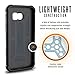 UAG Samsung Galaxy S6 [5.1-inch Screen] Feather-Light Composite [Slate] Military Drop Tested Phone Case