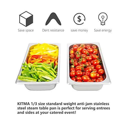 image for KITMA 2 1/2