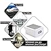 USB Wall Charger, Weiup [3-Pack] 1.0A 1-Port USB Home Travel Plug Power Adapter For iPhone 8/8 plus, iPhone X, iPhone 7/7Plus 6/6s 6/6s plus 5S, Samsung S8 S7 S6 S5, HTC, LG ,Gold Silver Rose Gold
