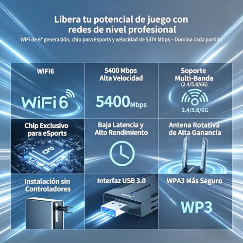 COMFAST AX5400 USB WiFi Adapter