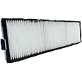 Cntuohai Replacement ET-RFV500/ET-RFV410/ET-RFV400 Air Filter Compatible with Panasonic PT-VZ575N PT-VW530 PT-VW530E PT-VW530U PT-VW530EA PT-VW535N PT-VW535NE PT-VW535NU PT-VW535NJ Projectors