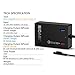 Surface Pro 4 Charger,DUMVOIN 72W 12V 2.58A for Microsoft Surface Pro 3 Adapter Intel Core i5 i7 USB AC Power Supply with Quick Charge 3.0 for Samsung Galaxy S7/S6/Edge,LG,Google Nexus,iPhone,iPad