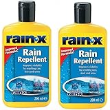 Regenabweiser lotuseffekt Regenabweiser lotuseffekt