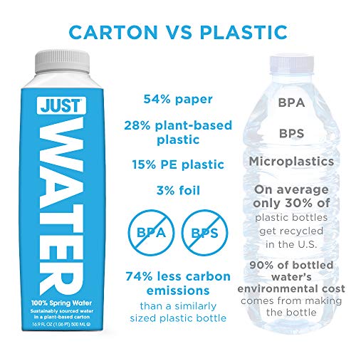JUST Water Infused, Spring Water Infused with Organic Tangerine Essence in an Eco-Friendly Bottle, Zero Sugar, Zero Artificial Flavors, Zero Sweeteners, Alkaline, pH of 8.0 16.9 fl oz, (Pack of 12)