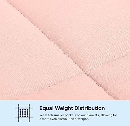 image for LUNA Weighted Blanket (15 lbs - 48x72 - Full Size) - Oeko-Tex Cooling 