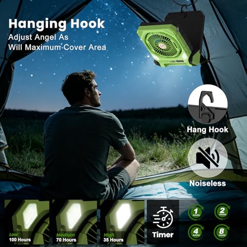 Astarama Solar Camping Fan with 2 Solar Panels,20000mAh Rechargeable Battery,LED Light,Shaking Head,Digital Display,Flashlight,Timer,4 Speeds. Portable Fan for Travel Outdoor Camping Gadgets (Green)