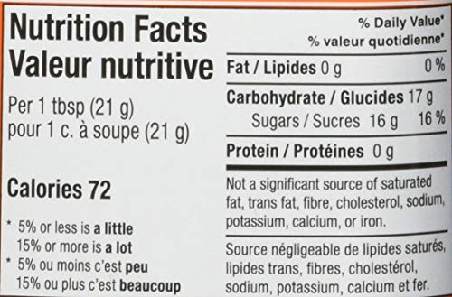 5 Wedderspoon+Premium+Unpasteurized+Multi+Functional+Superfood