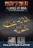 Flames of War: Late War: United States: 57mm Anti-Tank Platoon (UBX81)