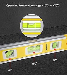 RONGPRO 9 Inch Torpedo Level, Magnetic Box Level
