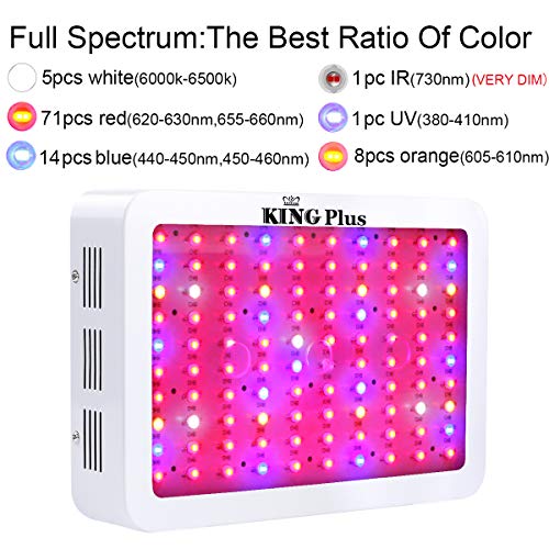 King Plus 1000w LED Grow Light Double Chips Full Spectrum with UV...