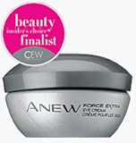 Best Anti Aging Products
