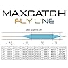 Maxcatch-Fly-Line-with-Welded-Loop-Weight-Forward-Floating-Line-100ft-OrangeBlue-3F4F5F6F7F8F
