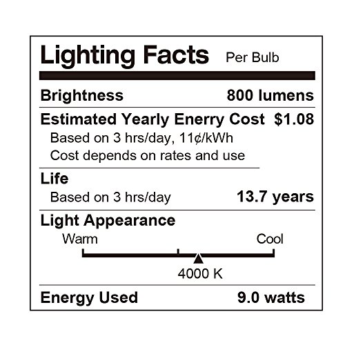 LUNO A19 Non-Dimmable LED Bulb, 9.0W (60W Equivalent), 800 Lumens, 4000K (Neutral White), Medium Base (E26), UL Certified (10-Pack)
