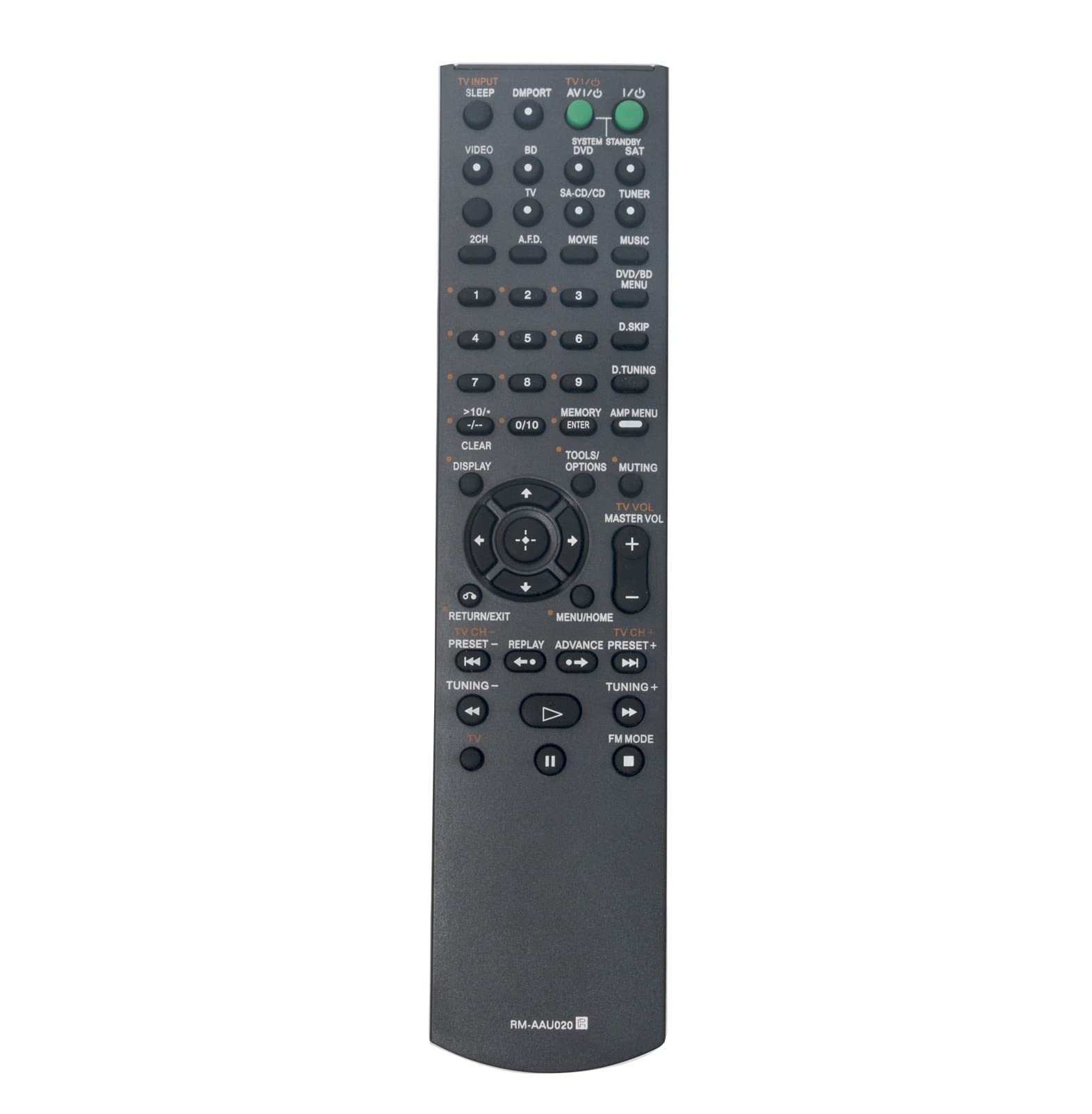 AULCMEET RM-AAU020 Replacement Remote Control Compatible with Sony AV System Audio/Video Receiver,100 Watts RM-AAU002 STR-DH500 STR-DG520 148009711 147914712