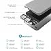 Puridea S2 Gray 10000mAh 3A Output Portable Battery Power Bank,Backup Phone Charger (2.4A Input Li-polymer Battery Banks) for iPhone 5/6/7/Plus iPad Air2/Pro