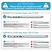 IBENZER Compatible with MacBook Pro 13 Inch Case 2015 2014 2013 end 2012 A1502 A1425, Hard Shell Case with Keyboard Cover for Old Version Apple Mac Pro Retina 13, Serenity Blue, R1301SRL+1