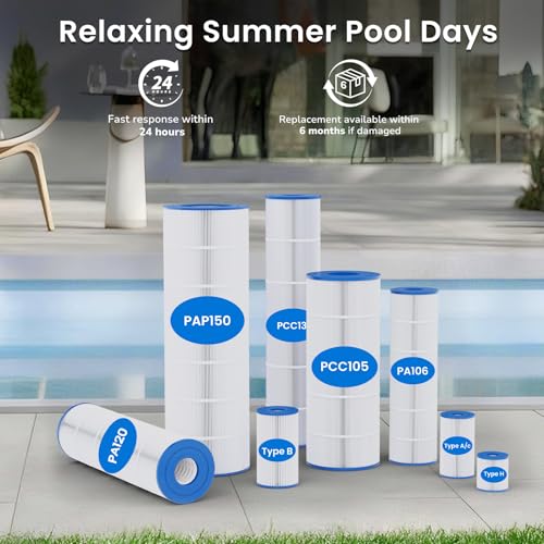 Future Way 6 Pack Type A or C Pool Filter Cartridge Replacement for Intex 29000E/59900E & 1000/1500/530 GPH Filter Pump, Fits Easy Set Above Ground Pools