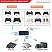 CuleedTec Controller Adapter for Nintendo Switch/PS3/Windows PC, Compatible with Wired PS3/PS4/Xbox 360/Xbox One Controller, and Wireless PS3/PS4/Xbox One X/Xbox One S/Wii U Pro/Switch Pro Controllerthumb 1