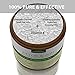 Dead Sea Bath Salt – Organic Detox Mineral Body Soak, Cellulite Reduction, Slimming Effect, Skin Improvement, Circulation Boost, Relaxation, Stress Relief, Mineral Nourishment
