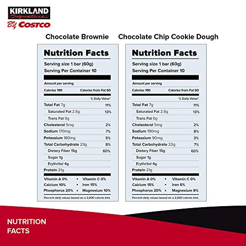 Kirkland Signature Protein bar energy variety pack ClPmLw, 3Pack (20 Count) Pricepulse
