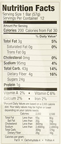 Betty Lou's - Gluten-Free Fruit Bar Snack - Cherry, 12 Bars
