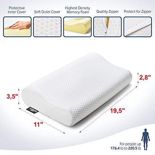 Aveston Thin Cervical Memory Foam Pillow Contour Small Side