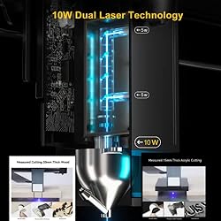 Atomstack A10 Pro 50W Laser Engraver, 10W Output