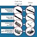 BBQ Grill Brush and Scraper 18'' Wire Safe Bristles Grill Cleaning Brush Stainless Steel Barbecue Cleaner with Scrubber, Great Grill BBQ Accessories for Cleaning Grill
